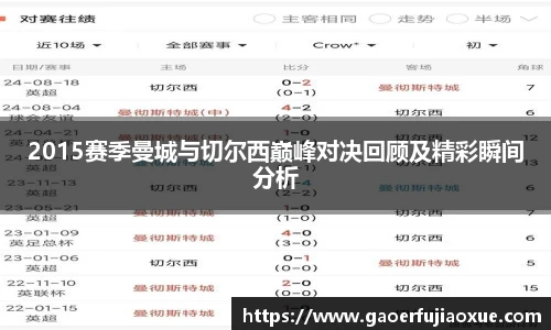 2015赛季曼城与切尔西巅峰对决回顾及精彩瞬间分析