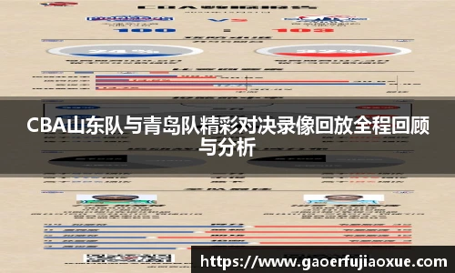 CBA山东队与青岛队精彩对决录像回放全程回顾与分析